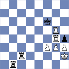 Perez Rodriguez - Ng (chess.com INT, 2023)