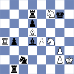 Moliboga - Stocek (Chess.com INT, 2020)