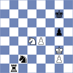 Shevtchenko - Zubov (Chess.com INT, 2021)