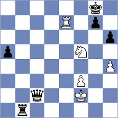 Duneas - Gombocz (Chess.com INT, 2021)