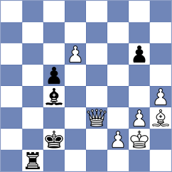 Gazola - Barski (Chess.com INT, 2021)