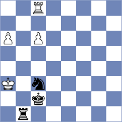 Christensen - Manukyan (Chess.com INT, 2021)
