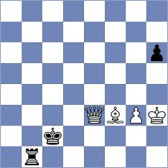 Dhananjay - Oro (chess.com INT, 2024)