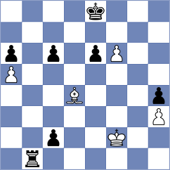 Brown - Rey Martinez (chess.com INT, 2023)