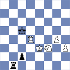 Velikanov - Pesotskiy (chess.com INT, 2024)