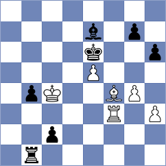 Siniauski - Kravtsiv (chess.com INT, 2023)