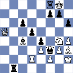 Lima - De Winter (chess.com INT, 2024)
