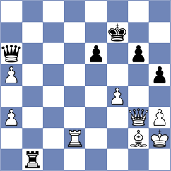Weetik - Mikaelyan (chess.com INT, 2024)
