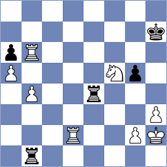 Kislinsky - Janaszak (chess.com INT, 2024)