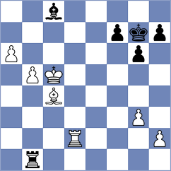 Rogule - Jovancevic (Chess.com INT, 2020)
