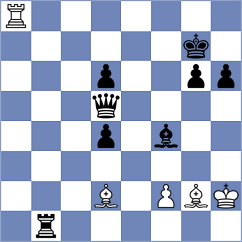 Boraso - Garrido (chess.com INT, 2023)
