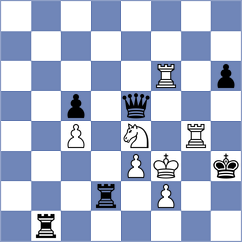 Jeet - Toolin (chess.com INT, 2023)