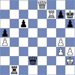 Kozlitin - Garcia Cardenas (Chess.com INT, 2020)
