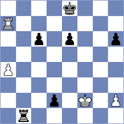 Simonovic - Lewicki (chess.com INT, 2023)