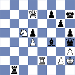 Sanchez - Pranav (chess.com INT, 2023)
