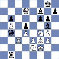 Kowalczyk - Ibrahimli (chess.com INT, 2021)