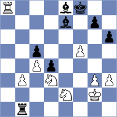 Hnatyshyn - Huschenbeth (chess.com INT, 2024)