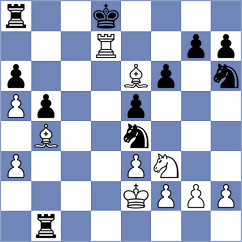 Stepak - Neklyudov (chess.com INT, 2021)