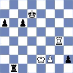 Michalczak - Wu (chess.com INT, 2023)