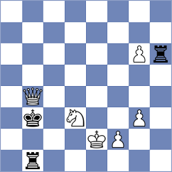 Mekhitarian - Supi (chess.com INT, 2023)