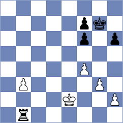 Grineva - Shevtchenko (Chess.com INT, 2021)
