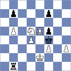Melkumyan - Bremner (chess.com INT, 2024)