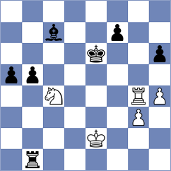 Blahynka - Korchmar (chess.com INT, 2023)