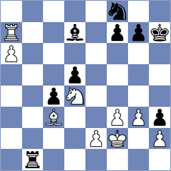Damnjanovic - Khamdamova (chess.com INT, 2024)