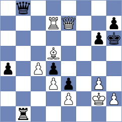 Gatterer - Deng (chess.com INT, 2024)