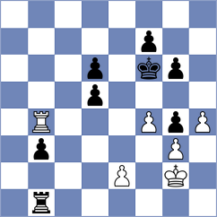 Danielian - Melkumyan (chess.com INT, 2024)