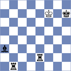 Ingebretsen - Kilic (chess.com INT, 2024)