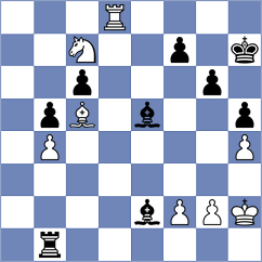 Castillo Pena - Bouah (Chess.com INT, 2020)