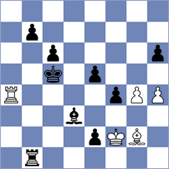 Ghevondyan - Magold (chess.com INT, 2023)