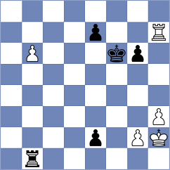 Garv - Aravindh (chess.com INT, 2024)