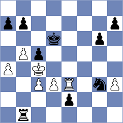 Kleiman - Peng (chess.com INT, 2024)
