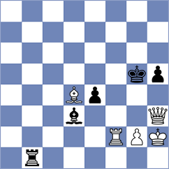 Esipenko - Szpar (chess.com INT, 2024)