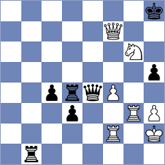 Malakhova - Khegay (Chess.com INT, 2020)
