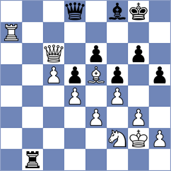 Argandona Riveiro - Bassan (chess.com INT, 2024)