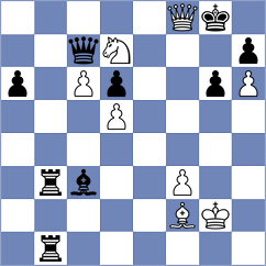 Santos - Gubajdullin (chess.com INT, 2023)