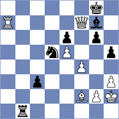Raptis - Ronka (Chess.com INT, 2020)