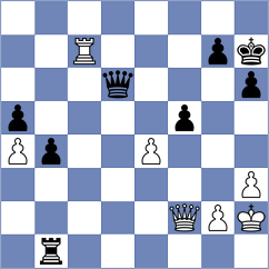 Feng - Zong (Chess.com INT, 2020)