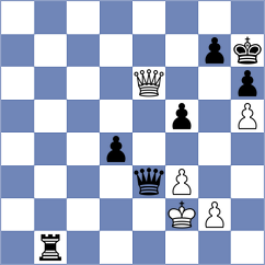 Jarmula - Chan (chess.com INT, 2024)