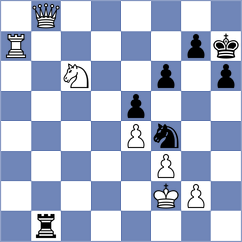 Odegov - Korchmar (chess.com INT, 2023)