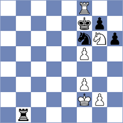 Ozen - Skuhala (chess.com INT, 2023)