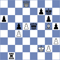 Xuan - Raptis (Chess.com INT, 2015)
