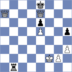 Kaidanov - Baskakov (chess.com INT, 2023)
