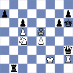 Sadhwani - Taboas Rodriguez (chess.com INT, 2021)