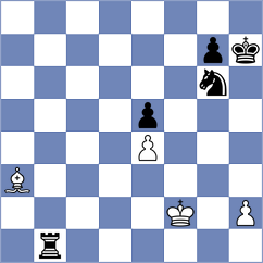 Shuvalov - Manukyan (Chess.com INT, 2021)