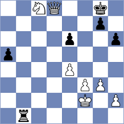 Msellek - Caglar (chess.com INT, 2024)