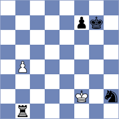 Weetik - Nakhbayeva (chess.com INT, 2024)